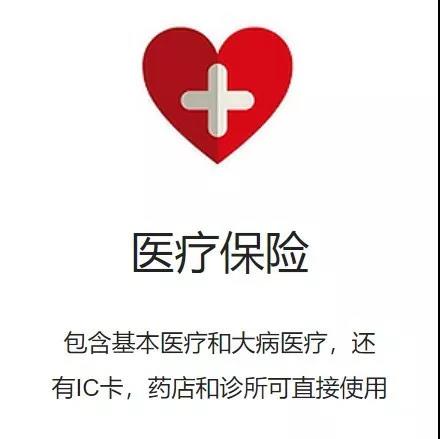 医疗保险社保代理 医疗保险社保代理